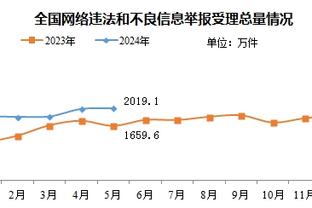 雷竞技iso